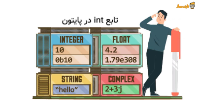 تابع int در پایتون